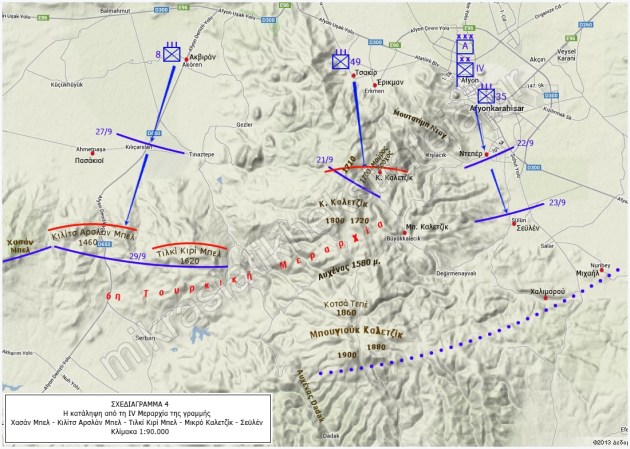 ΣΧΕΔΙΑΓΡΑΜΜΑ 4: Η κατάληψη από την IV Μεραρχία της γραμμής Χασάν Μπελ - Κιλίτς Αρσλάν Μπελ - Τιλκί Κιρί Μπελ - Μικρό Καλετζίκ - Σεϋλέν