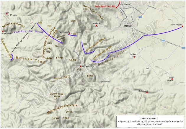 ΣΧΕΔΙΑΓΡΑΜΜΑ 6: Η Αμυντική τοποθεσία της εξέχουσας νότια του Αφιόν Καραχισάρ